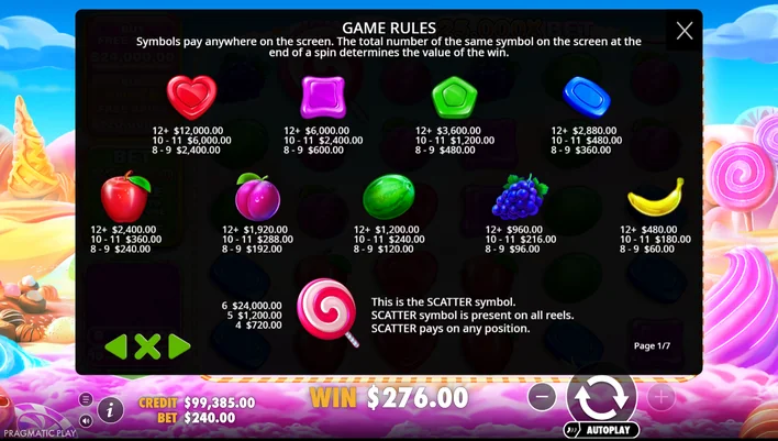 pragmatic play candy slot